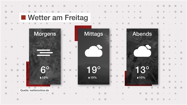 Wetter: Mild aber grau